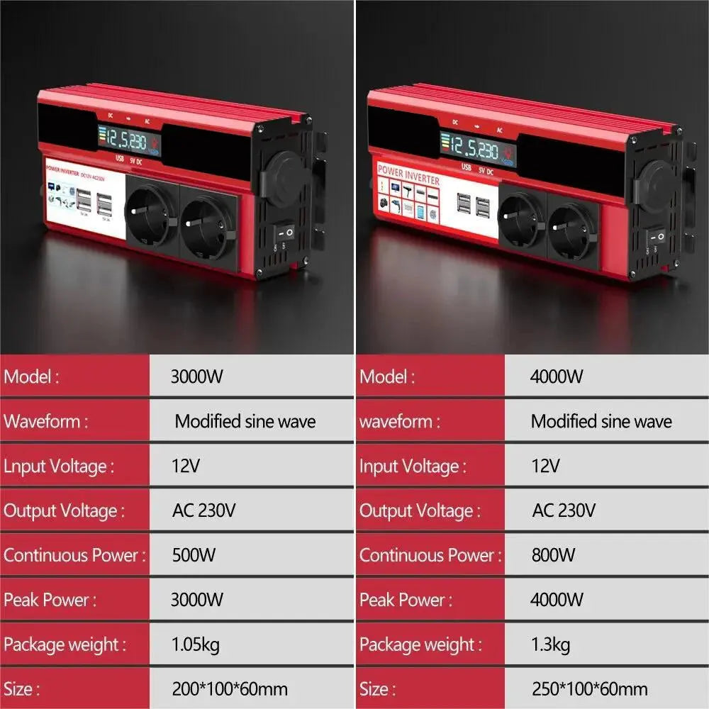 12v til 230v inverter (4000W) eller (3000W) nödstrøm.dk