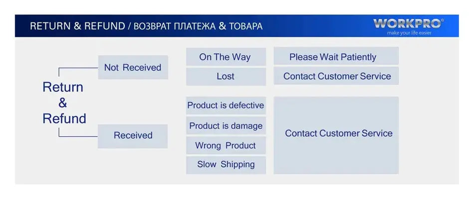 Tactical Survival foldbar skovl Min butik