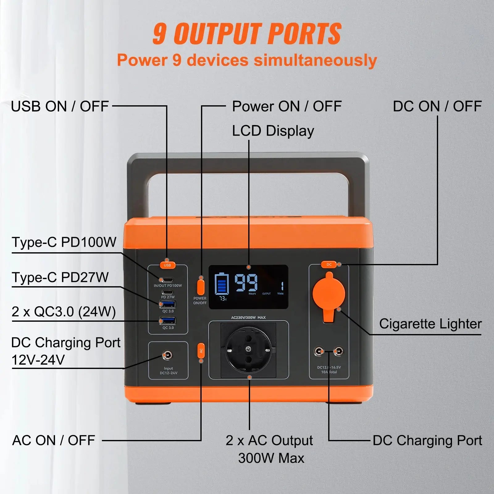 VEVOR Power Station 296Wh 300W din powerbank til alt nödstrøm.dk